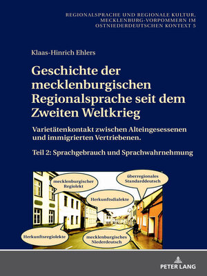 cover image of Geschichte der mecklenburgischen Regionalsprache seit dem Zweiten Weltkrieg